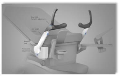 Labor Assist Device